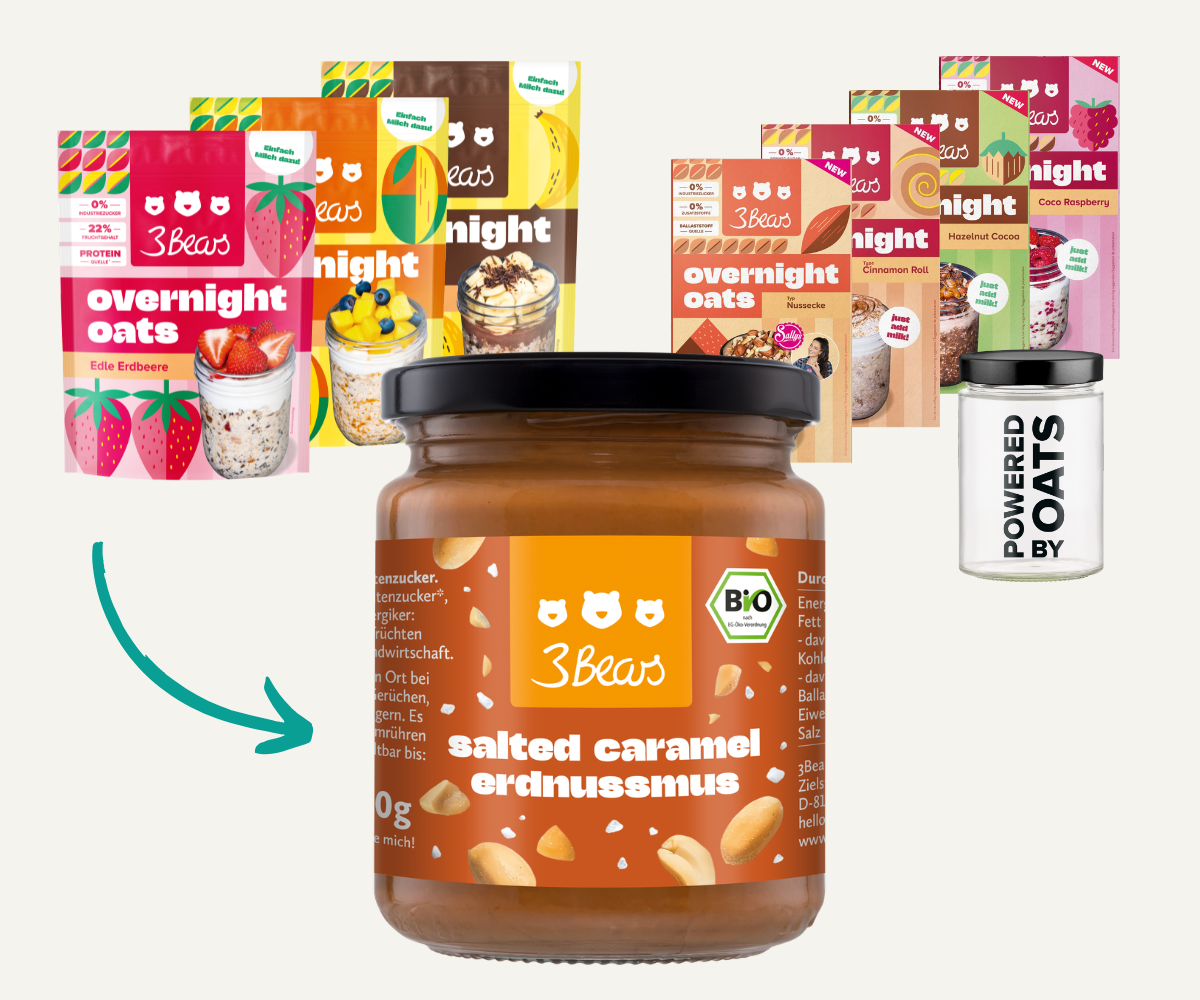 Overnight Oats Meal Prep-Set